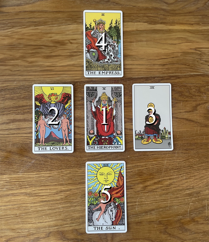 5 Card Tarot